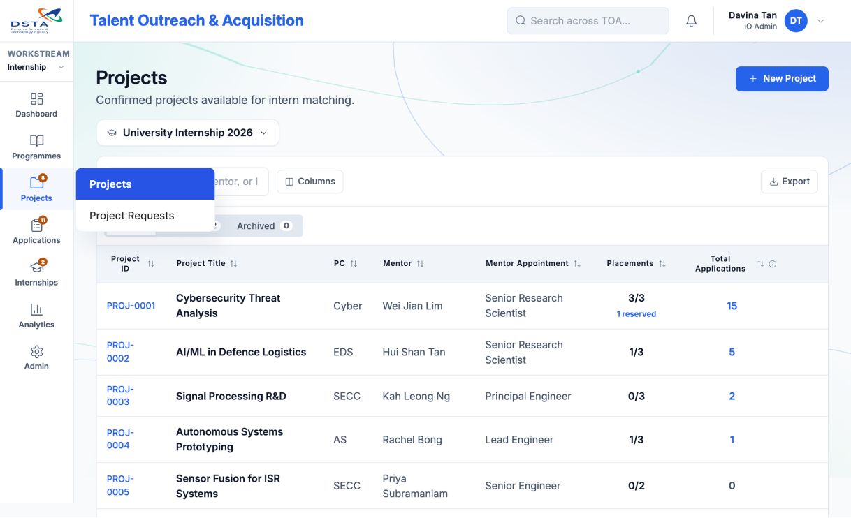 New design implementation for recruitment dashboard tabs