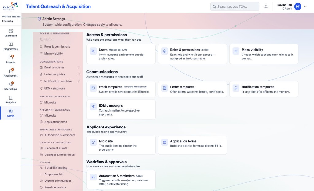 Admin page layout inconsistent with other pages preview