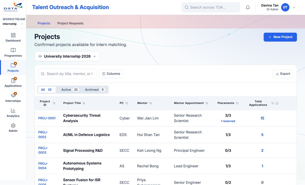 Top tabs are not clearly recognizable as interactive preview